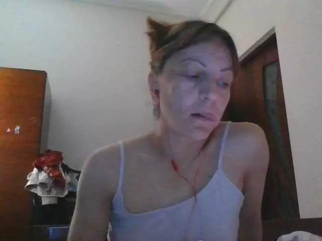 Offline sweetcandy1 on BongaCams