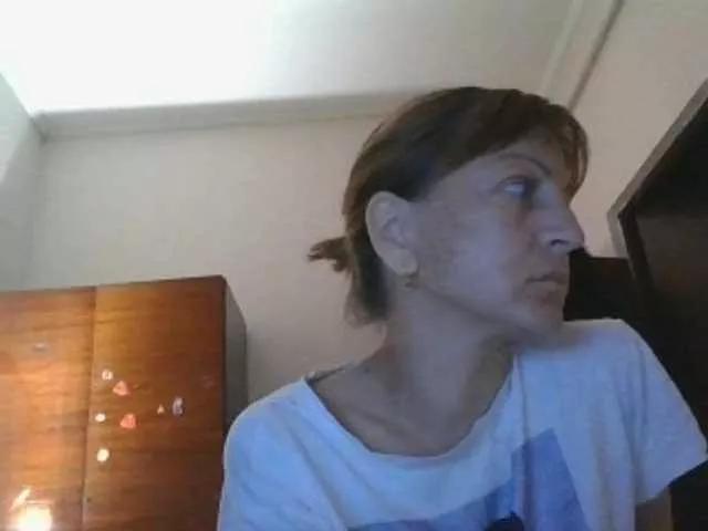 Offline sweetcandy1 on BongaCams