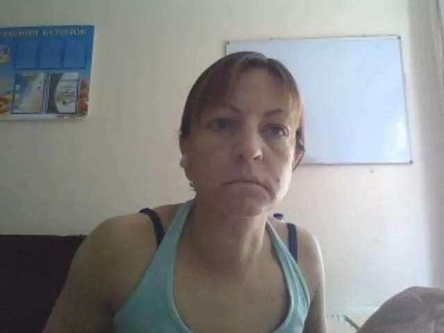 Offline sweetcandy1 on BongaCams