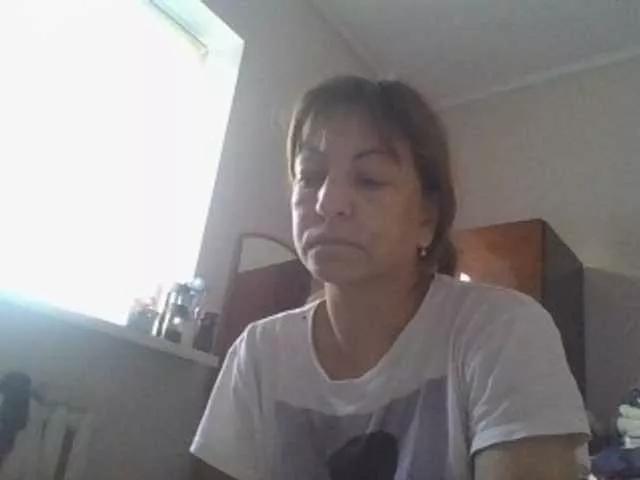 Offline sweetcandy1 on BongaCams