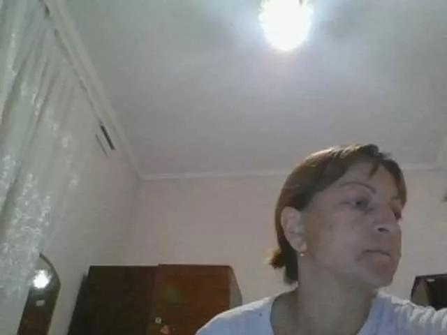 Offline sweetcandy1 on BongaCams