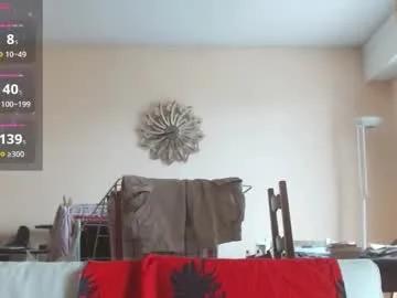 Freechat anax69 on Chaturbate