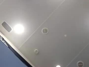 bmorganne420 — Control my toy at work