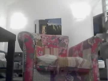 Freechat man38110 on Chaturbate