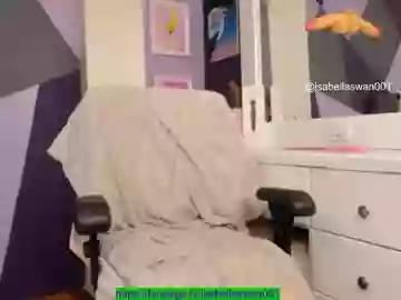 Freechat sweet_tits2 on Chaturbate
